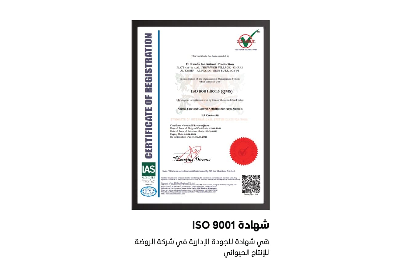 شهادة علامة تجارية مسجلة (HACCP / ISO 22300)